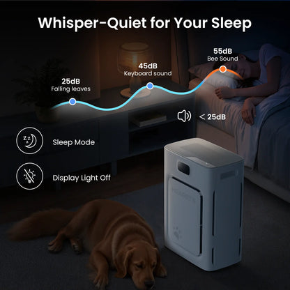 Pet Air Purifier with H13 HEPA Filter, Large Room Air Cleaner for Pet Hair, Dander & Odors