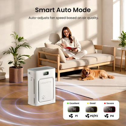 Pet Air Purifier with H13 HEPA Filter, Large Room Air Cleaner for Pet Hair, Dander & Odors
